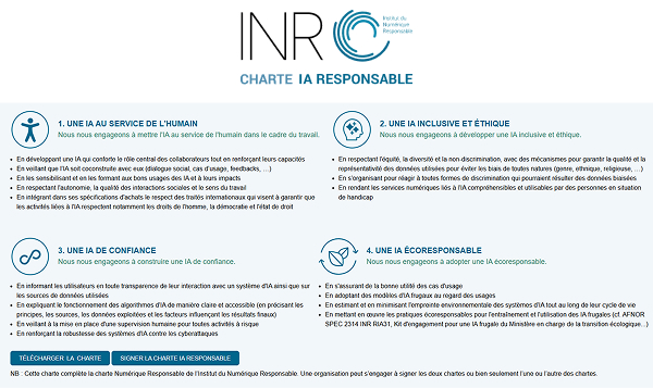 Charte IA responsable INR